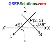 GSEB Solutions Class 11 Maths Chapter 10 Straight Lines Ex 10.2 img 7