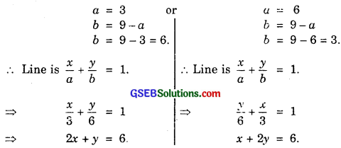 GSEB Solutions Class 11 Maths Chapter 10 Straight Lines Ex 10.2 img 8
