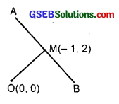 GSEB Solutions Class 11 Maths Chapter 10 Straight Lines Ex 10.3 img 13