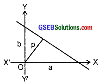 GSEB Solutions Class 11 Maths Chapter 10 Straight Lines Ex 10.3 img 17