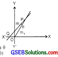 GSEB Solutions Class 11 Maths Chapter 10 Straight Lines Miscellaneous Exercise img 10
