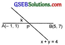 GSEB Solutions Class 11 Maths Chapter 10 Straight Lines Miscellaneous Exercise img 11
