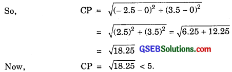 GSEB Solutions Class 11 Maths Chapter 11 Conic Sections Ex 11.1 img 4