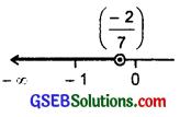 GSEB Solutions Class 11 Maths Chapter 6 Linear Inequalities Ex 6.1 img 19