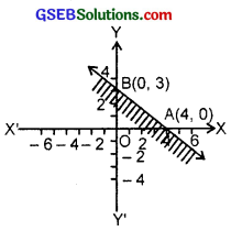 GSEB Solutions Class 11 Maths Chapter 6 Linear Inequalities Ex 6.2 img 3