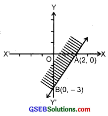 GSEB Solutions Class 11 Maths Chapter 6 Linear Inequalities Ex 6.2 img 7