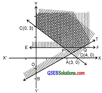 GSEB Solutions Class 11 Maths Chapter 6 Linear Inequalities Ex 6.3 img 12