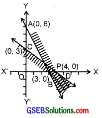 GSEB Solutions Class 11 Maths Chapter 6 Linear Inequalities Ex 6.3 img 3