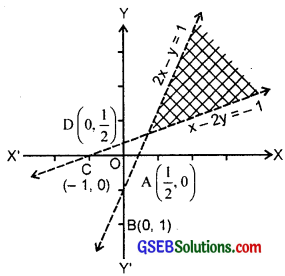 GSEB Solutions Class 11 Maths Chapter 6 Linear Inequalities Ex 6.3 img 5