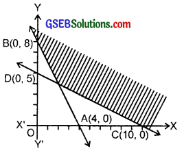 GSEB Solutions Class 11 Maths Chapter 6 Linear Inequalities Ex 6.3 img 7