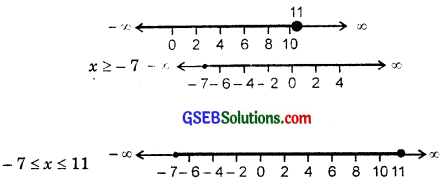 GSEB Solutions Class 11 Maths Chapter 6 Linear Inequalities Miscellaneous Exercise img 8