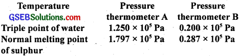 GSEB Solutions Class 11 Physics Chapter 11 Thermal Properties of Matter img 2