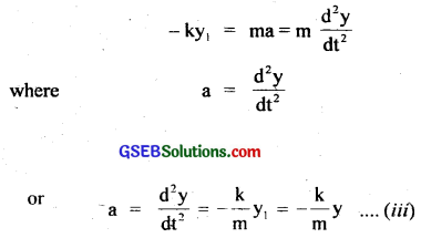 GSEB Solutions Class 11 Physics Chapter 14 Oscillations img 15