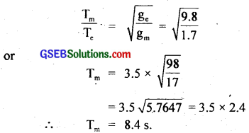 GSEB Solutions Class 11 Physics Chapter 14 Oscillations img 21