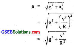 GSEB Solutions Class 11 Physics Chapter 14 Oscillations img 23