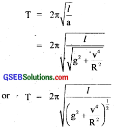 GSEB Solutions Class 11 Physics Chapter 14 Oscillations img 24