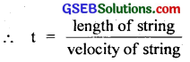 GSEB Solutions Class 11 Physics Chapter 15 Waves img 1