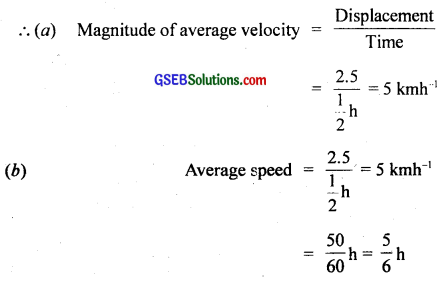 GSEB Solutions Class 11 Physics Chapter 3 Motion in a Straight Line img 10