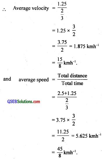 GSEB Solutions Class 11 Physics Chapter 3 Motion in a Straight Line img 11