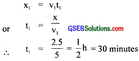 GSEB Solutions Class 11 Physics Chapter 3 Motion in a Straight Line img 3