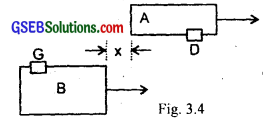 GSEB Solutions Class 11 Physics Chapter 3 Motion in a Straight Line img 5