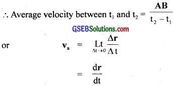 GSEB Solutions Class 11 Physics Chapter 3 Motion in a Straight Line img 9