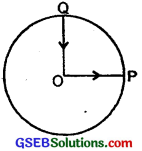 GSEB Solutions Class 11 Physics Chapter 4 Motion in a Plane img 3
