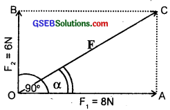 GSEB Solutions Class 11 Physics Chapter 5 Laws of Motion img 2