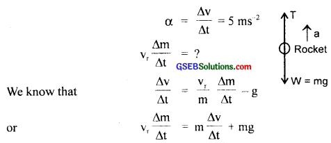 GSEB Solutions Class 11 Physics Chapter 5 Laws of Motion img 4