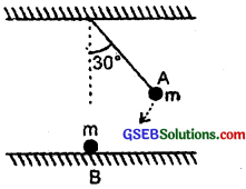GSEB Solutions Class 11 Physics Chapter 6 Work, Energy and Power img 11