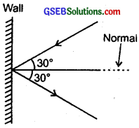GSEB Solutions Class 11 Physics Chapter 6 Work, Energy and Power img 8