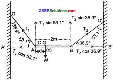 GSEB Solutions Class 11 Physics Chapter 7 System of Particles and Rotational Motion img 11