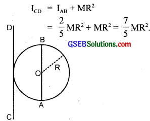 GSEB Solutions Class 11 Physics Chapter 7 System of Particles and Rotational Motion img 15