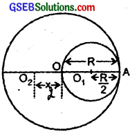 GSEB Solutions Class 11 Physics Chapter 7 System of Particles and Rotational Motion img 20