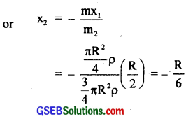 GSEB Solutions Class 11 Physics Chapter 7 System of Particles and Rotational Motion img 21