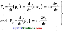 GSEB Solutions Class 11 Physics Chapter 7 System of Particles and Rotational Motion img 6