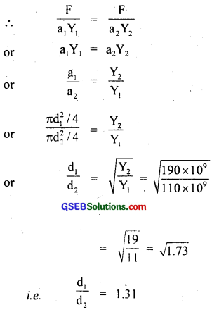 GSEB Solutions Class 11 Physics Chapter 9 Mechanical Properties of Solids img 14