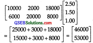 GSEB Solutions Class 12 Maths Chapter 3 Matrices Miscellaneous Exercise 14