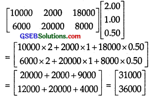 GSEB Solutions Class 12 Maths Chapter 3 Matrices Miscellaneous Exercise 15