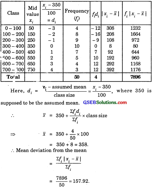 GSEB Solutions Class 11 Maths Chapter 15 Statistics Ex 15.1 img 6