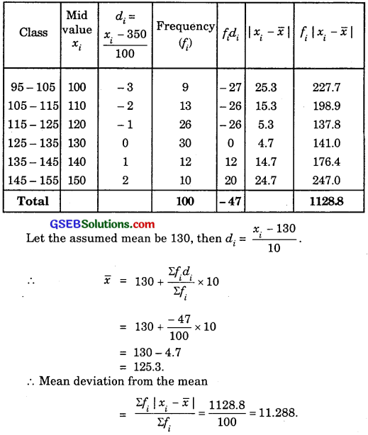 GSEB Solutions Class 11 Maths Chapter 15 Statistics Ex 15.1 img 6a