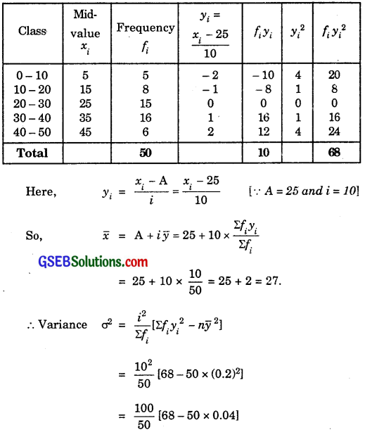 GSEB Solutions Class 11 Maths Chapter 15 Statistics Ex 15.2 img 15