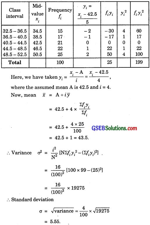 GSEB Solutions Class 11 Maths Chapter 15 Statistics Ex 15.2 img 19