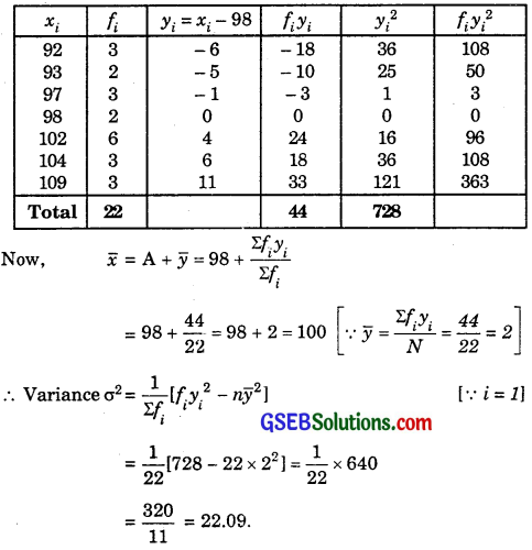 GSEB Solutions Class 11 Maths Chapter 15 Statistics Ex 15.2 img 9