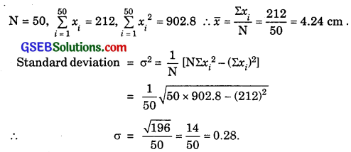 GSEB Solutions Class 11 Maths Chapter 15 Statistics Ex 15.3 img 12