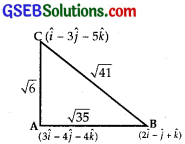 GSEB Solutions Class 12 Maths Chapter 10 Vector Algebra Ex 10.2 img 12