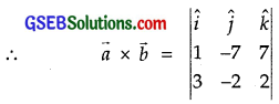GSEB Solutions Class 12 Maths Chapter 10 Vector Algebra Ex 10.4 img 1