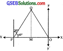 GSEB Solutions Class 12 Maths Chapter 10 Vector Algebra Miscellaneous Exercise img 2