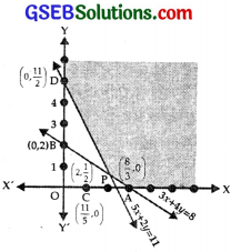 GSEB Solutions Class 12 Maths Chapter 12 Linear Programming Ex 12.2 img 2
