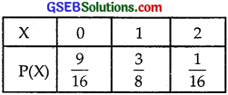 GSEB Solutions Class 12 Maths Chapter 13 Probability Ex 13.4 img 10